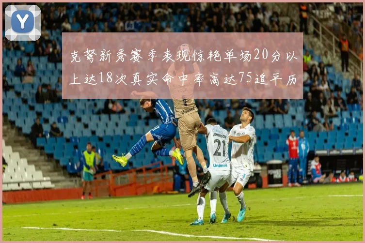 克弩新秀赛季表现惊艳单场20分以上达18次真实命中率高达75追平历史名将